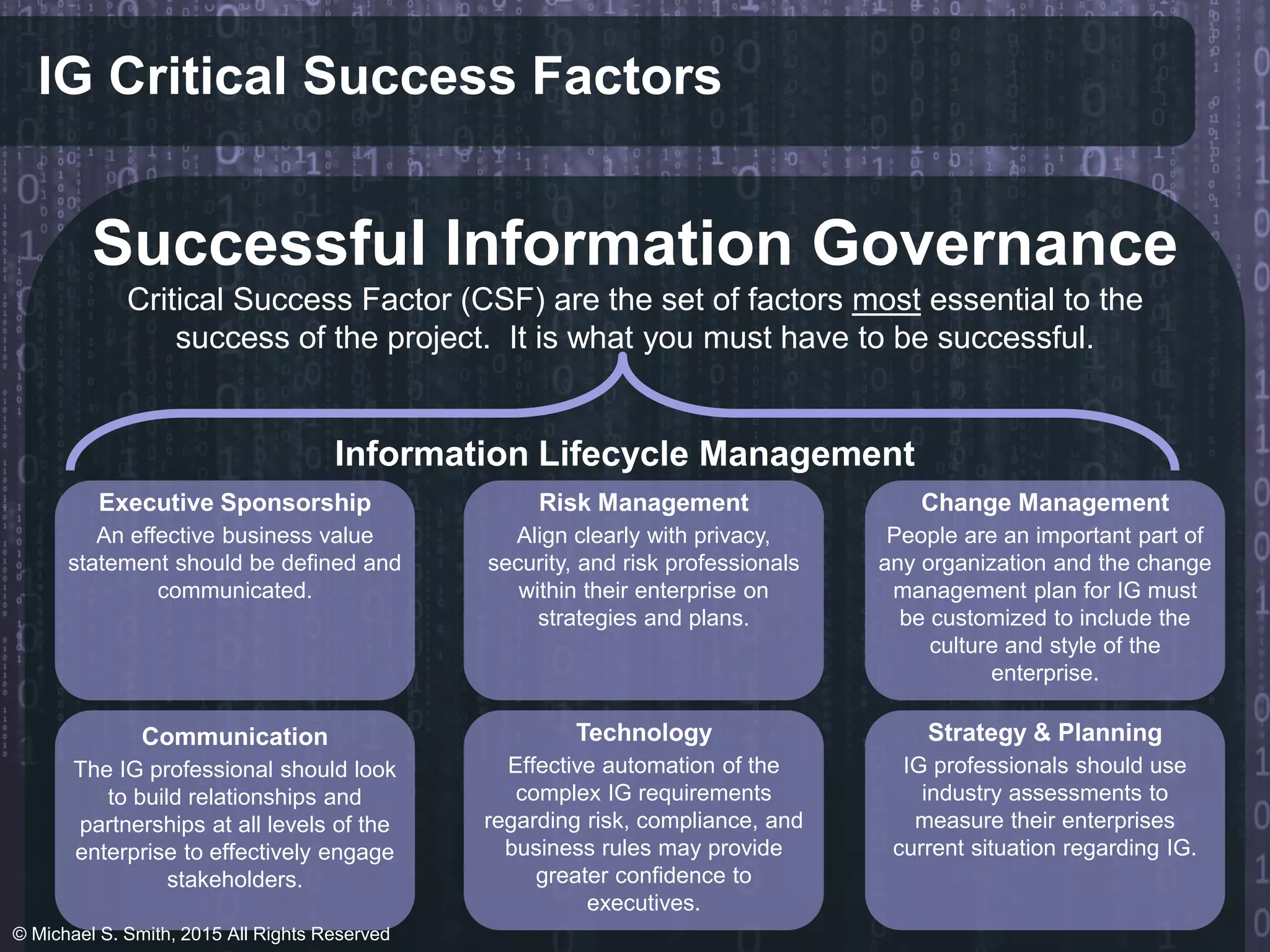 IG Critical Success Factors
Communication
The IG professional should look
to build relationships and
partnerships at all levels of the
enterprise to effectively engage
stakeholders.
Executive Sponsorship
An effective business value
statement should be defined and
communicated.
Technology
Effective automation of the
complex IG requirements
regarding risk, compliance, and
business rules may provide
greater confidence to
executives.
Risk Management
Align clearly with privacy,
security, and risk professionals
within their enterprise on
strategies and plans.
Strategy & Planning
IG professionals should use
industry assessments to
measure their enterprises
current situation regarding IG.
Change Management
People are an important part of
any organization and the change
management plan for IG must
be customized to include the
culture and style of the
enterprise.
Information Lifecycle Management
Successful Information Governance
Critical Success Factor (CSF) are the set of factors most essential to the
success of the project. It is what you must have to be successful.
© Michael S. Smith, 2015 All Rights Reserved
 