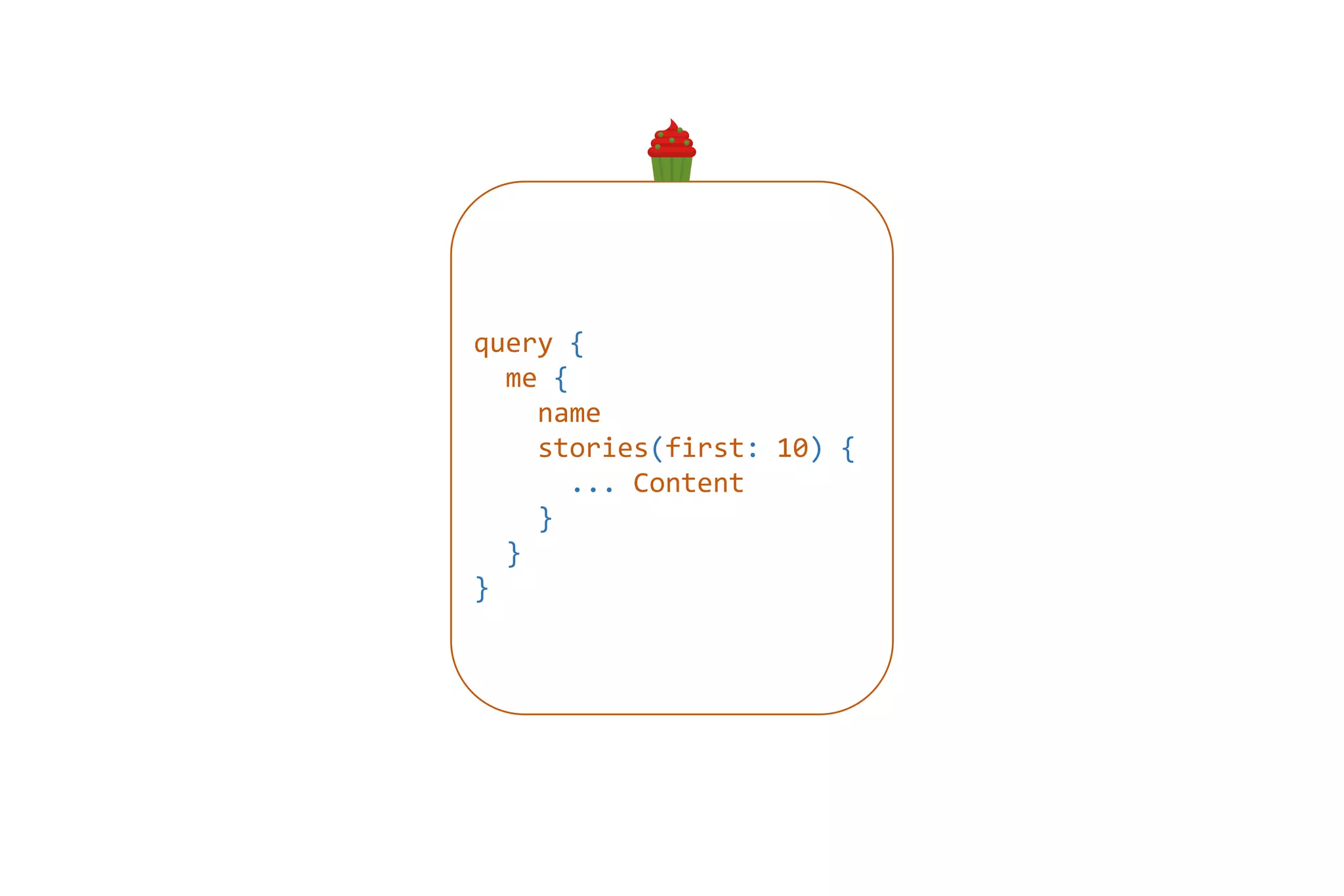 query {
me {
name
stories(first: 10) {
... Content
}
}
}
 