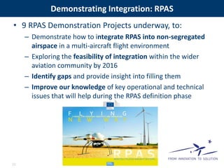 Demonstrating Integration: RPAS 
• 9 RPAS Demonstration Projects underway, to: 
– Demonstrate how to integrate RPAS into non-segregated 
airspace in a multi-aircraft flight environment 
– Exploring the feasibility of integration within the wider 
aviation community by 2016 
– Identify gaps and provide insight into filling them 
– Improve our knowledge of key operational and technical 
issues that will help during the RPAS definition phase 
10 
 