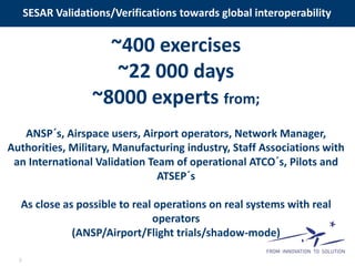 SESAR Validations/Verifications towards global interoperability 
8 
~400 exercises 
~22 000 days 
~8000 experts from; 
ANSP´s, Airspace users, Airport operators, Network Manager, 
Authorities, Military, Manufacturing industry, Staff Associations with 
an International Validation Team of operational ATCO´s, Pilots and 
ATSEP´s 
As close as possible to real operations on real systems with real 
operators 
(ANSP/Airport/Flight trials/shadow-mode) 
 