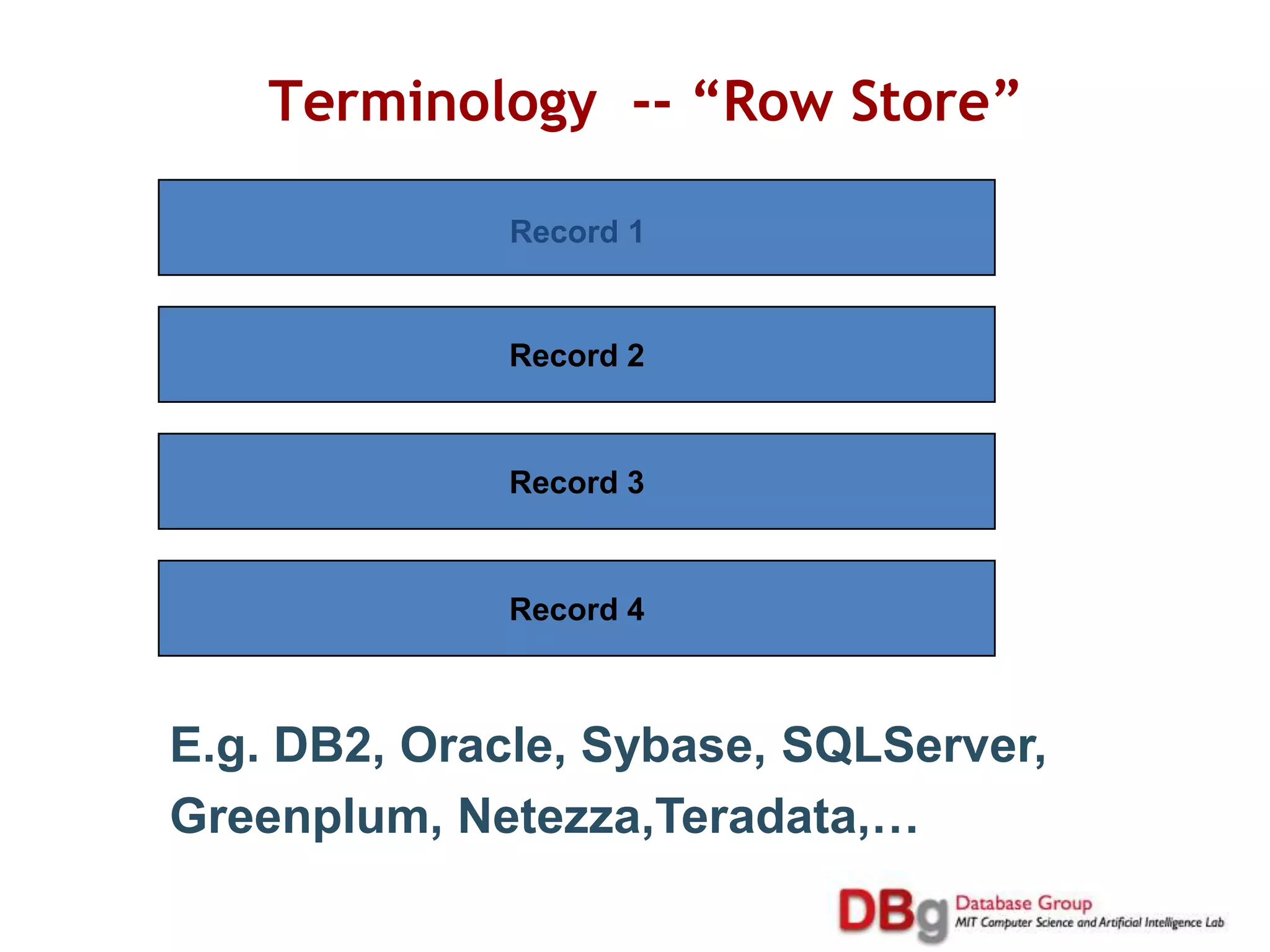And some cannot adapt to grids….That was designed for business data processing (OLTP)Only market back then