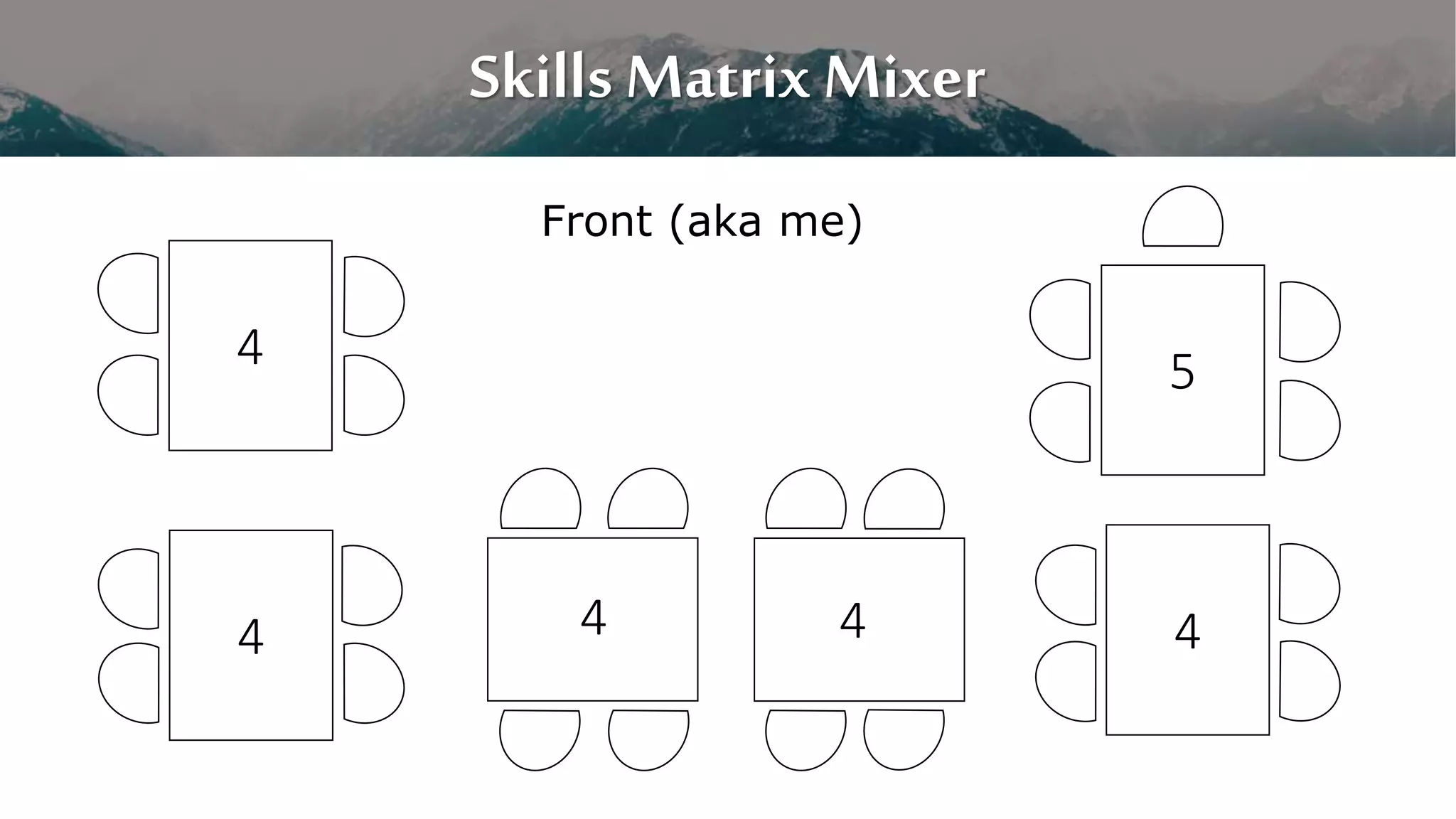 Front (aka me)
4
4
5
44 4
Skills Matrix Mixer
 
