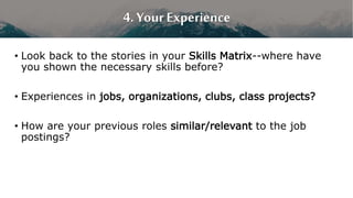 4. Your Experience
• Look back to the stories in your Skills Matrix--where have
you shown the necessary skills before?
• Experiences in jobs, organizations, clubs, class projects?
• How are your previous roles similar/relevant to the job
postings?
 
