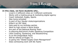 1-on-1 Recap
In this class, we have students who…
• Lived in 4 different cities on 3 different continents
• Works with a trading group & marketing digital agency
• Coach Volleyball, Rugby, Sports
• Was home-schooled
• Is part of four Sauder clubs/organizations
• Killed it at JDC West
• Gets paid to run birthday parties
• Went to high school in Nova Scotia
• Are part of the National Rowing Team
• Is planning BizComm’s Public Speaking Competition
• Likes Cooking, Gardening, and Woodworking
• Is on the DragonBoat Team
• Will be referee at Rugby 7’s
• Is going into “Global Supply Chain Management”
• Does contracting work with BC Hydro
 