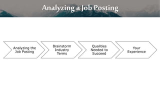 1. Analyzing the Job Posting
• What are the necessary skills needed for the job?
• What are the soft skills the company is...