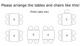 Please arrange the tables and chairs like this!
Front (aka me)
4
4
5
44 4
 