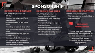 SPONSORSHIP
EXPEDITION PARTNER
£60,000 puts your logo on:
Sledges
Jackets worn by myself and
Lewis Moody
Banner held up at...