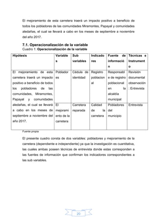 20
El mejoramiento de esta carretera traerá un impacto positivo a beneficio de
todos los pobladores de las comunidades Miramontes, Papayal y comunidades
aledañas, el cual se llevará a cabo en los meses de septiembre a noviembre
del año 2017.
7.1. Operacionalización de la variable
Cuadro 1: Operacionalización de la variable
Hipótesis Variable
s
Sub
variables
Indicado
res
Fuente de
informació
n
Técnicas e
Instrument
o
El mejoramiento de esta
carretera traerá un impacto
positivo a beneficio de todos
los pobladores de las
comunidades, Miramontes,
Papayal y comunidades
aledañas, el cual se llevará
a cabo en los meses de
septiembre a noviembre del
año 2017.
Poblador
es
Cédula de
identidad
Registro
poblacion
al
Responsabl
e de registro
poblacional
en la
alcaldía
municipal
Revisión
documental
observación
: Entrevista
El
mejorami
ento de la
carretera
Carretera
reparada
Calidad
de la
carretera
Pobladores
del
municipio
Entrevista
Fuente propia
El presente cuadro consta de dos variables: pobladores y mejoramiento de la
carretera (dependiente e independiente) ya que la investigación es cuantitativa,
las cuales ambas poseen técnicas de entrevista donde estas corresponden a
las fuentes de información que confirman los indicadores correspondientes a
las sub variables.
 