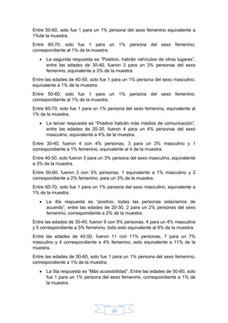 39
Entre 50-60, solo fue 1 para un 1% persona del sexo femenino equivalente a
1%de la muestra.
Entre 60-70, solo fue 1 para un 1% persona del sexo femenino,
correspondiente al 1% de la muestra.
 La segunda respuesta es “Positivo, habrán vehículos de otros lugares”,
entre las edades de 30-40, fueron 3 para un 3% personas del sexo
femenino, equivalente a 3% de la muestra.
Entre las edades de 40-50, solo fue 1 para un 1% persona del sexo masculino,
equivalente a 1% de la muestra.
Entre 50-60, solo fue 1 para un 1% persona del sexo femenino,
correspondiente al 1% de la muestra.
Entre 60-70, solo fue 1 para un 1% persona del sexo femenino, equivalente al
1% de la muestra.
 La tercer respuesta es “Positivo habrán más medios de comunicación”,
entre las edades de 20-30, fueron 4 para un 4% personas del sexo
masculino, equivalente a 4% de la muestra.
Entre 30-40, fueron 4 con 4% personas, 3 para un 3% masculino y 1
correspondiente a 1% femenino, equivalente al 4 de la muestra.
Entre 40-50, solo fueron 3 para un 3% persona del sexo masculino, equivalente
a 3% de la muestra.
Entre 50-60, fueron 3 con 3% personas, 1 equivalente a 1% masculino y 2
correspondiente a 2% femenino, para un 3% de la muestra.
Entre 60-70, solo fue 1 para un 1% persona del sexo masculino, equivalente a
1% de la muestra.
 La 4ta respuesta es “positivo, todas las personas estaríamos de
acuerdo”, entre las edades de 20-30, 2 para un 2% personas del sexo
femenino, correspondiente a 2% de la muestra.
Entre las edades de 30-40, fueron 9 con 9% personas, 4 para un 4% masculino
y 5 correspondiente a 5% femenino, todo esto equivalente al 9% de la muestra.
Entre las edades de 40-50, fueron 11 con 11% personas, 7 para un 7%
masculino y 4 correspondiente a 4% femenino, esto equivalente a 11% de la
muestra.
Entre las edades de 50-60, solo fue 1 para un 1% persona del sexo femenino,
correspondiente a 1% de la muestra.
 La 5ta respuesta es “Más accesibilidad”, Entre las edades de 50-60, solo
fue 1 para un 1% persona del sexo femenino, correspondiente a 1% de
la muestra.
 
