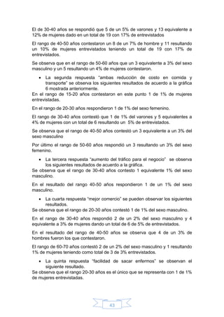 43
El de 30-40 años se respondió que 5 de un 5% de varones y 13 equivalente a
12% de mujeres dado en un total de 19 con 17% de entrevistados
El rango de 40-50 años contestaron un 8 de un 7% de hombre y 11 resultando
un 10% de mujeres entrevistados teniendo un total de 19 con 17% de
entrevistados.
Se observa que en el rango de 50-60 años que un 3 equivalente a 3% del sexo
masculino y un 5 resultando un 4% de mujeres contestaron.
 La segunda respuesta “ambas reducción de costo en comida y
transporte” se observa los siguientes resultados de acuerdo a la gráfica
6 mostrada anteriormente.
En el rango de 15-20 años contestaron en este punto 1 de 1% de mujeres
entrevistadas.
En el rango de 20-30 años respondieron 1 de 1% del sexo femenino.
El rango de 30-40 años contestó que 1 de 1% del varones y 5 equivalentes a
4% de mujeres con un total de 6 resultando un 5% de entrevistados.
Se observa que el rango de 40-50 años contestó un 3 equivalente a un 3% del
sexo masculino
Por último el rango de 50-60 años respondió un 3 resultando un 3% del sexo
femenino.
 La tercera respuesta “aumento del tráfico para el negocio” se observa
los siguientes resultados de acuerdo a la gráfica.
Se observa que el rango de 30-40 años contesto 1 equivalente 1% del sexo
masculino.
En el resultado del rango 40-50 años respondieron 1 de un 1% del sexo
masculino.
 La cuarta respuesta “mejor comercio” se pueden observar los siguientes
resultados.
Se observa que el rango de 20-30 años contestó 1 de 1% del sexo masculino.
En el rango de 30-40 años respondió 2 de un 2% del sexo masculino y 4
equivalente a 3% de mujeres dando un total de 6 de 5% de entrevistados.
En el resultado del rango de 40-50 años se observa que 4 de un 3% de
hombres fueron los que contestaron.
El rango de 60-70 años contestó 2 de un 2% del sexo masculino y 1 resultando
1% de mujeres teniendo como total de 3 de 3% entrevistados.
 La quinta respuesta “facilidad de sacar enfermos” se observan el
siguiente resultado.
Se observa que el rango 20-30 años es el único que se representa con 1 de 1%
de mujeres entrevistadas.
 