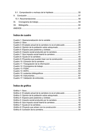 vi
9.1. Comprobación o rechazo de la hipótesis .............................................. 55
X. Conclusión ................................................................................................ 57
10.1. Recomendaciones ............................................................................... 58
XI. Cronograma de trabajo........................................................................... 59
XII. Bibliografía.............................................................................................. 60
ANEXOS .......................................................................................................... 61
Índice de cuadro
Cuadro 1: Operacionalización de la variable.................................................... 20
Cuadro 2: Sexo ................................................................................................ 25
Cuadro 3: El estado actual de la carretera no es el adecuado......................... 26
Cuadro 4: Opinión de la población sobre adoquinado...................................... 29
Cuadro 5: Espacio para peatones y ciclistas.................................................... 34
Cuadro 6: Impacto social producido por la carretera........................................ 37
Cuadro 7: Que impacto social traería la carretera............................................ 41
Cuadro 8: Ayuda en la carretera ...................................................................... 45
Cuadro 9: Proyectos que pueden traer con la construcción............................. 49
Cuadro 10: Conexión de la carretera ............................................................... 53
Cuadro 11: Triangulación de la información..................................................... 56
Cuadro 12: Cronograma de trabajo.................................................................. 59
Cuadro 13: FODA............................................................................................. 62
Cuadro 14: DOFA............................................................................................. 63
Cuadro 15: sustentos bibliográficos ................................................................. 64
Cuadro 16: Instrumentos.................................................................................. 67
Cuadro 17: Validación de entrevista................................................................. 69
Índice de gráfico
Gráfico 1: Sexo................................................................................................. 25
Gráfico 2: El estado actual de la carretera no es el adecuado ......................... 27
Gráfico 3: Opinión de la población sobre adoquinado...................................... 31
Gráfico 4: Espacio para peatones y ciclistas.................................................... 35
Gráfico 5: Impacto social producido por la carretera........................................ 38
Gráfico 6: Que impacto social traería la carretera............................................ 42
Gráfico 7: Ayuda en la carretera....................................................................... 46
Gráfico 8: Proyecto que atraen con la construcción ......................................... 50
Gráfico 9: Conexión de la carretera.................................................................. 54
 