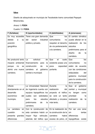 62
Idea
Diseño de adoquinado en municipio de Tecolostote tramo comunidad Papayal-
Miramontes.
Anexo 1: FODA
Cuadro 13: FODA
F (fortaleza) O (oportunidades) D (debilidades) A (amenazas)
Es muy accesible
debido a su
posición
geográfica.
Tiene una gran demanda
del sector industrial
público y privado.
Que los
comunitarios no
respeten el derecho
de vía perteneciente
a la carretera.
El cambio climático
puede afectar en la
realización de los
estudios
preliminares para el
diseño de la
carretera.
No producirá tanto
impacto ambiental
porque no se
abrirá una nueva
carretera.
La solicitud de
financiamiento para la
construcción de la
carretera al gobierno
central o municipal.
Que el suelo
existente posea una
poca capacidad
portante.
Que los
comunitarios no
estén de acuerdo
con las condiciones
estipuladas del
gobierno municipal
para la construcción
de la carretera.
Influirá
directamente en el
desarrollo
económico del
municipio.
La Universidad Nacional
de Ingeniería cuenta con
equipos topográficos los
cuales son solicitados
para los estudios
preliminares de la
carretera.
Durante la
realización del
proyecto el tráfico
se verá un tanto
afectado y circulara
más lento.
Que el gobierno
central y municipal
no tengan como
prioridad la
realización de la
carretera.
La carretera en
cuestión no
presenta grandes
diferencias
Con la construcción de
esta carretera habrá un
mayor flujo vehicular,
además del tráfico que
En la realización de
la construcción de la
carretera habrá
exceso de polvo, el
Por ser una zona
sin tantas
diferencias
topográficas existe
 