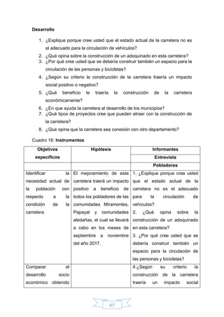 67
Desarrollo
1. ¿Explique porque cree usted que el estado actual de la carretera no es
el adecuado para la circulación de vehículos?
2. ¿Qué opina sobre la construcción de un adoquinado en esta carretera?
3. ¿Por qué cree usted que se debería construir también un espacio para la
circulación de las personas y bicicletas?
4. ¿Según su criterio la construcción de la carretera traería un impacto
social positivo o negativo?
5. ¿Qué beneficio le traería la construcción de la carretera
económicamente?
6. ¿En que ayuda la carretera al desarrollo de los municipios?
7. ¿Qué tipos de proyectos cree que pueden atraer con la construcción de
la carretera?
8. ¿Que opina que la carretera sea conexión con otro departamento?
Cuadro 16: Instrumentos
Objetivos
específicos
Hipótesis Informantes
Entrevista
Pobladores
Identificar la
necesidad actual de
la población con
respecto a la
condición de la
carretera
El mejoramiento de esta
carretera traerá un impacto
positivo a beneficio de
todos los pobladores de las
comunidades Miramontes,
Papayal y comunidades
aledañas, el cual se llevará
a cabo en los meses de
septiembre a noviembre
del año 2017.
1. ¿Explique porque cree usted
que el estado actual de la
carretera no es el adecuado
para la circulación de
vehículos?
2. ¿Qué opina sobre la
construcción de un adoquinado
en esta carretera?
3. ¿Por qué cree usted que se
debería construir también un
espacio para la circulación de
las personas y bicicletas?
Comparar el
desarrollo socio
económico obtenido
4.¿Según su criterio la
construcción de la carretera
traería un impacto social
 