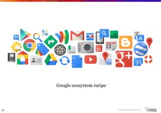 Google ecosystem recipe

17

Copyright VisionMobile 2013

 