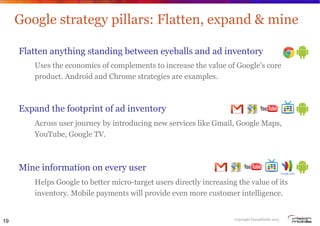Google strategy pillars: Flatten, expand & mine
Flatten anything standing between eyeballs and ad inventory
Uses the econo...