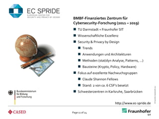 BMBF-Finanziertes Zentrum für
Cybersecurity-Forschung (2011 – 2019)
 TU Darmstadt + Fraunhofer SIT
 Wissenschaftliche Exzellenz
 Security & Privacy by Design
      Trends
      Anwendungen und Architekturen
      Methoden (stat/dyn Analyse, Patterns, …)
      Bausteine (Krypto, Policy, Hardware)
 Fokus auf exzellente Nachwuchsgruppen
      Claude Shannon Fellows
      Stand: 2 von ca. 6 CSF’s besetzt




                                                        © Fraunhofer-Gesellschaft 2012
 Schwesterzentren in Karlsruhe, Saarbrücken

                              http://www.ec-spride.de

Page 11 of 24
 