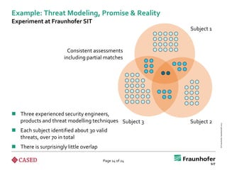 Example: Threat Modeling, Promise & Reality
Experiment at Fraunhofer SIT
                                                         Subject 1


                         Consistent assessments
                       including partial matches




 Three experienced security engineers,
  products and threat modelling techniques Subject 3     Subject 2




                                                                     © Fraunhofer-Gesellschaft 2012
 Each subject identified about 30 valid
  threats, over 70 in total
 There is surprisingly little overlap

                                         Page 14 of 24
 