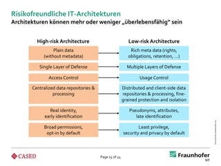 Risikofreundliche IT-Architekturen
Architekturen können mehr oder weniger „überlebensfähig“ sein


         High-risk Architecture                             Low-risk Architecture
                 Plain data                                  Rich meta data (rights,
            (without metadata)                              obligations, retention, …)

          Single Layer of Defense                          Multiple Layers of Defense

               Access Control                                    Usage Control

       Centralized data repositories &                   Distributed and client-side data
                 processing                              repositories & processing, fine-
                                                         grained protection and isolation

               Real identity,                               Pseudonyms, attributes,
             early identification                              late identification




                                                                                            © Fraunhofer-Gesellschaft 2012
            Broad permissions,                                   Least privilege,
             opt-in by default                           security and privacy by default



                                         Page 15 of 24
 