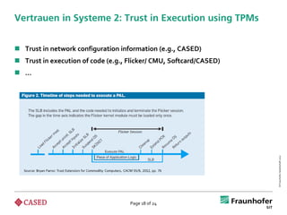 Vertrauen in Systeme 2: Trust in Execution using TPMs


 Trust in network configuration information (e.g., CASED)
 Trust in execution of code (e.g., Flicker/ CMU, Softcard/CASED)
 …




                                                                    © Fraunhofer-Gesellschaft 2012
                                    Page 18 of 24
 