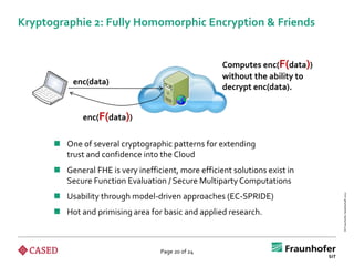 Kryptographie 2: Fully Homomorphic Encryption & Friends


                                                     Computes enc(F(data))
                                                     without the ability to
           enc(data)
                                                     decrypt enc(data).


              enc(F(data))


       One of several cryptographic patterns for extending
        trust and confidence into the Cloud
       General FHE is very inefficient, more efficient solutions exist in
        Secure Function Evaluation / Secure Multiparty Computations
       Usability through model-driven approaches (EC-SPRIDE)




                                                                              © Fraunhofer-Gesellschaft 2012
       Hot and primising area for basic and applied research.



                                    Page 20 of 24
 