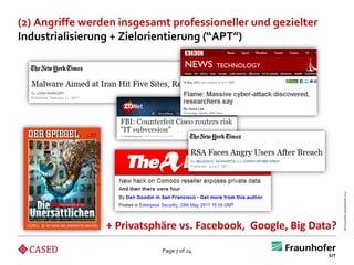 (2) Angriffe werden insgesamt professioneller und gezielter
Industrialisierung + Zielorientierung (“APT”)




                                                                  © Fraunhofer-Gesellschaft 2012
                 + Privatsphäre vs. Facebook, Google, Big Data?
                            Page 7 of 24
 