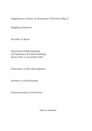 Statement Of Position Map Michael White Workshop Notes Published on www.dulwichcentre..docx