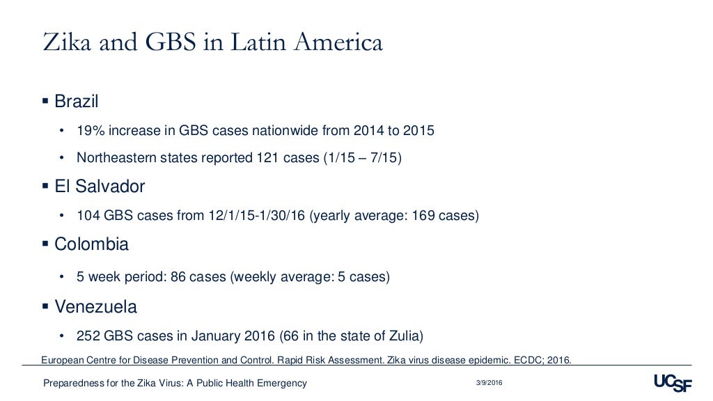 Zika Virus and GuillainBarré Syndrome
