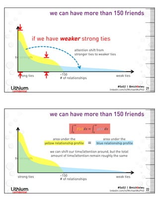 2/19/2014
∞
∞
𝑓 𝑥 𝑑𝑥 =
0
𝑔 𝑥 𝑑𝑥
0
11