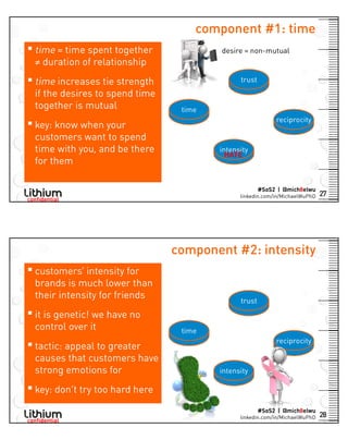 2/19/2014
▪
▪
▪
▪
▪
▪
▪
14