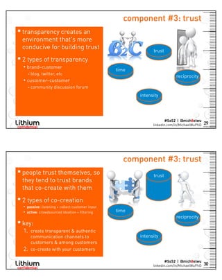 2/19/2014
▪
▪
•
•
•
•
▪
▪
•
•
▪
15
