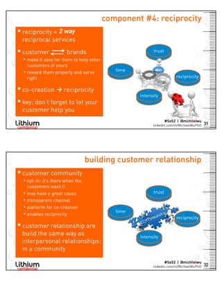 2/19/2014
▪
▪
•
•
▪
▪
▪
•
•
•
•
•
▪
16