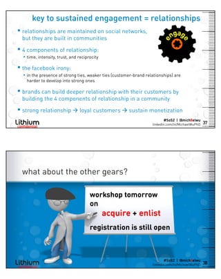 2/19/2014
▪
▪
•
▪
•
▪
▪
19