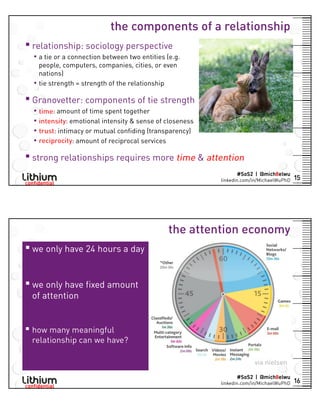 2/19/2014
▪
•
•
▪
•
•
•
•
▪
▪
▪
▪
8