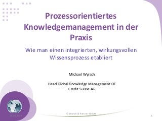 Prozessorientiertes
Knowledgemanagement in der
Praxis
Wie man einen integrierten, wirkungsvollen
Wissensprozess etabliert
28.04.2015
© Wyrsch & Partner GmbH
1
Michael Wyrsch
Head Global Knowledge Management OE
Credit Suisse AG
 