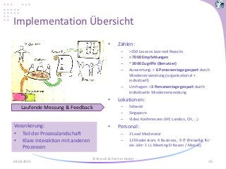 Implementation Übersicht
28.04.2015
© Wyrsch & Partner GmbH
10
• Zahlen:
– >350 Lessons Learned Reports
– > 7000 Empfehlungen
– ~ 3000 Zugriffe (Benutzer)
– Auswertung: > 6 Personentage gespart durch
Wiederverwendung (organisational +
individuell)
– Umfragen: >3 Personentage gespart durch
individuelle Wiederverwendung
• Lokationen:
– Schweiz
– Singapore
– Video Konferenzen (NY, London, CH, …)
• Personal:
– 2 Lead Moderator
– 13 Moderators: 4 Business, 9 IT (freiwillig für
ein Jahr: 1 LL Meeting Erfassen / Monat)
Laufende Messung & Feedback
Verankerung:
• Teil der Prozesslandschaft
• Klare Interaktion mit anderen
Prozessen
 