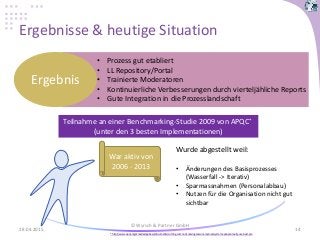 Ergebnisse & heutige Situation
28.04.2015
© Wyrsch & Partner GmbH
14
• Prozess gut etabliert
• LL Repository/Portal
• Trainierte Moderatoren
• Kontinuierliche Verbesserungen durch vierteljähliche Reports
• Gute Integration in die Prozesslandschaft
Ergebnis
War aktiv von
2006 - 2013
Wurde abgestellt weil:
• Änderungen des Basisprozesses
(Wasserfall -> Iterativ)
• Sparmassnahmen (Personalabbau)
• Nutzen für die Organisation nicht gut
sichtbar
* http://www.apqc.org/knowledge-base/documents/cutting-cost-not-knowing-lessons-learned-systems-people-really-use-best-pra
Teilnahme an einer Benchmarking-Studie 2009 von APQC*
(unter den 3 besten Implementationen)
 