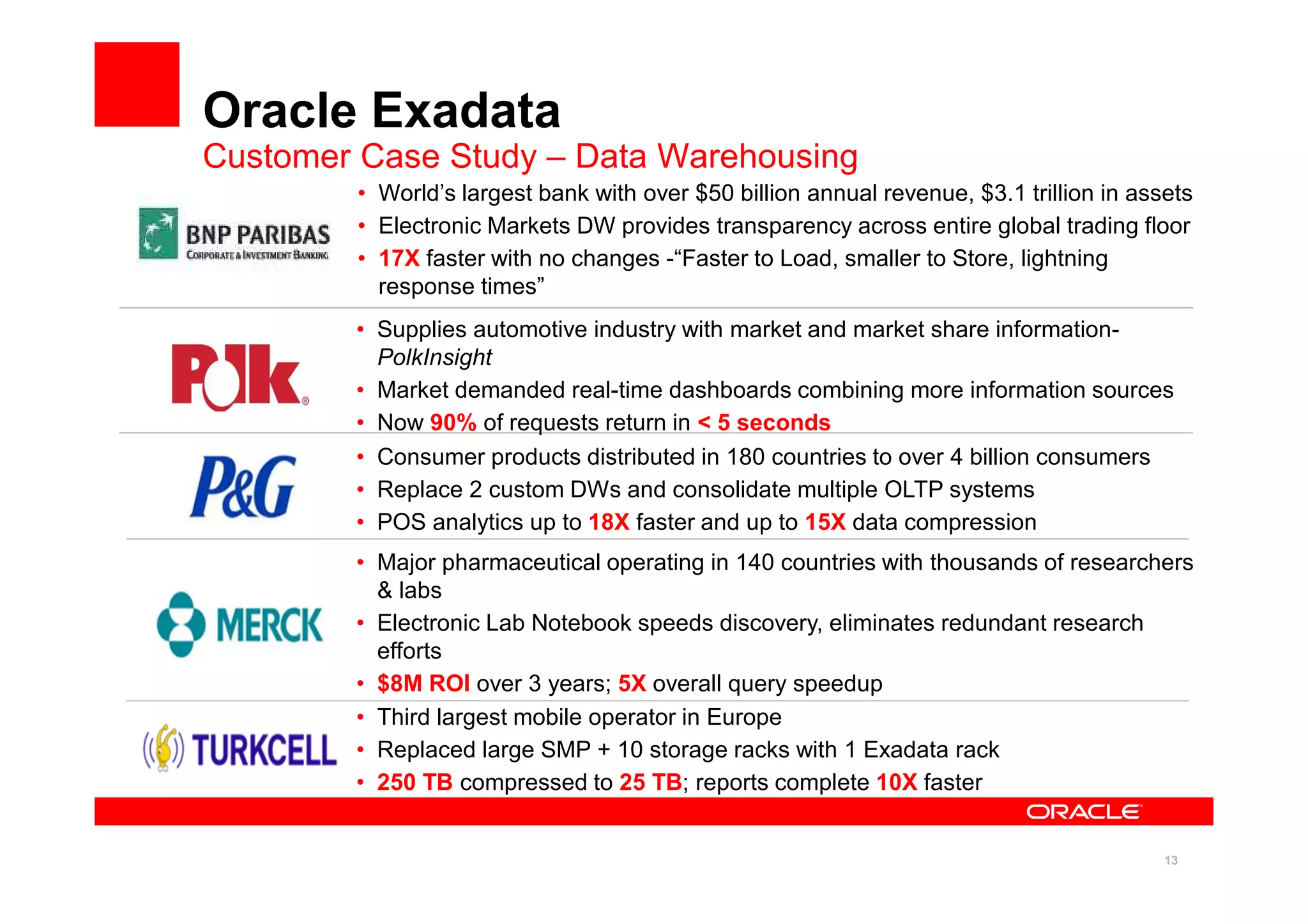 13
Oracle Exadata
Customer Case Study – Data Warehousing
• World’s largest bank with over $50 billion annual revenue, $3.1 trillion in assets
• Electronic Markets DW provides transparency across entire global trading floor
• 17X faster with no changes -“Faster to Load, smaller to Store, lightning
response times”
• Supplies automotive industry with market and market share information-
PolkInsight
• Market demanded real-time dashboards combining more information sources
• Now 90% of requests return in < 5 seconds
• Consumer products distributed in 180 countries to over 4 billion consumers
• Replace 2 custom DWs and consolidate multiple OLTP systems
• POS analytics up to 18X faster and up to 15X data compression
• Major pharmaceutical operating in 140 countries with thousands of researchers
& labs
• Electronic Lab Notebook speeds discovery, eliminates redundant research
efforts
• $8M ROI over 3 years; 5X overall query speedup
• Third largest mobile operator in Europe
• Replaced large SMP + 10 storage racks with 1 Exadata rack
• 250 TB compressed to 25 TB; reports complete 10X faster
 