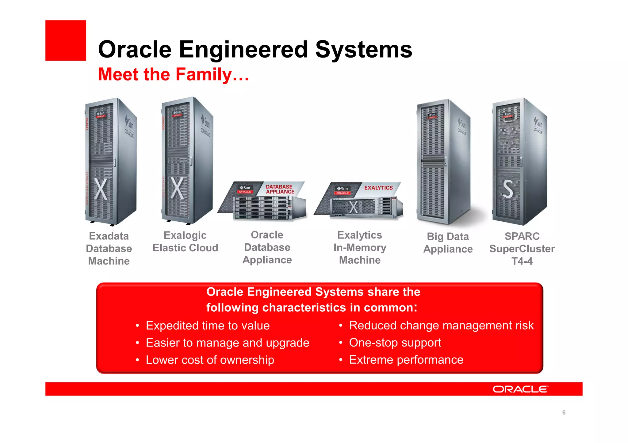 66
Oracle Engineered Systems
Meet the Family…
• Expedited time to value
• Easier to manage and upgrade
• Lower cost of ownership
Oracle Engineered Systems share the
following characteristics in common:
Exalytics
In-Memory
Machine
Exadata
Database
Machine
Exalogic
Elastic Cloud
Oracle
Database
Appliance
SPARC
SuperCluster
T4-4
Big Data
Appliance
• Reduced change management risk
• One-stop support
• Extreme performance
 