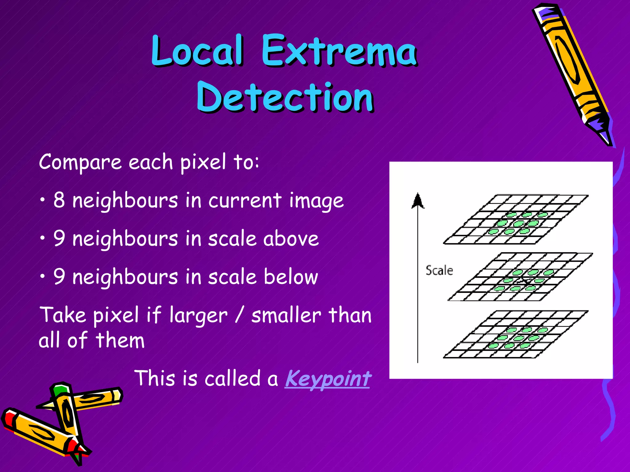 Local Extrema Detection Compare each pixel to: 8 neighbours in current image 9 neighbours in scale above 9 neighbours in scale below Take pixel if larger / smaller than all of them   This is called a  Keypoint 