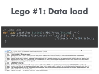 Lego #1: Data load
// Data load 
def load(dataFile: String): RDD[Array[String]] = { 
sc.textFile(dataFile).map(l => l.split(“t"))
.filter(r => !r(0).isEmpty) 
}
 