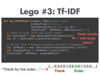 Lego #3: Tf-IDF
def buildIDFModel(tokens: RDD[Seq[String]], 
minDocFreq:Int = 4, 
hashSpaceSize:Int = 1 << 10):
(HashingTF, IDFModel, RDD[Vector]) = { 
// Hash strings into the given space 
val hashingTF = new HashingTF(hashSpaceSize) 
val tf = hashingTF.transform(tokens) 
// Build term frequency-inverse document frequency 
val idfModel = new IDF(minDocFreq=minDocFreq).fit(tf) 
val expandedText = idfModel.transform(tf) 
(hashingTF, idfModel, expandedText) 
}
Hash words 
into large  
space
“Thank for the order…”
[…,0,3.5,0,1,0,0.3,0,1.3,0,0,…]
Thank Order
 