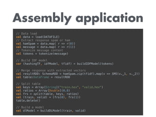 Assembly application
// Data load 
val data = load(DATAFILE) 
// Extract response spam or ham 
val hamSpam = data.map( r => r(0)) 
val message = data.map( r => r(1)) 
// Tokenize message content 
val tokens = tokenize(message) 
 
// Build IDF model 
var (hashingTF, idfModel, tfidf) = buildIDFModel(tokens) 
 
// Merge response with extracted vectors 
val resultRDD: SchemaRDD = hamSpam.zip(tfidf).map(v => SMS(v._1, v._2)) 
val table:DataFrame = resultRDD 
 
// Split table 
val keys = Array[String]("train.hex", "valid.hex") 
val ratios = Array[Double](0.8) 
val frs = split(table, keys, ratios) 
val (train, valid) = (frs(0), frs(1)) 
table.delete() 
 
// Build a model 
val dlModel = buildDLModel(train, valid)
 