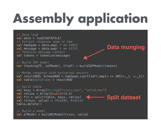 Assembly application
// Data load 
val data = load(DATAFILE) 
// Extract response spam or ham 
val hamSpam = data.map( r => r(0)) 
val message = data.map( r => r(1)) 
// Tokenize message content 
val tokens = tokenize(message) 
 
// Build IDF model 
var (hashingTF, idfModel, tfidf) = buildIDFModel(tokens) 
 
// Merge response with extracted vectors 
val resultRDD: SchemaRDD = hamSpam.zip(tfidf).map(v => SMS(v._1, v._2)) 
val table:DataFrame = resultRDD 
 
// Split table 
val keys = Array[String]("train.hex", "valid.hex") 
val ratios = Array[Double](0.8) 
val frs = split(table, keys, ratios) 
val (train, valid) = (frs(0), frs(1)) 
table.delete() 
 
// Build a model 
val dlModel = buildDLModel(train, valid)
Split dataset
Data munging
 