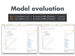 Model evaluation
val trainMetrics = binomialMM(dlModel, train) 
val validMetrics = binomialMM(dlModel, valid)
 