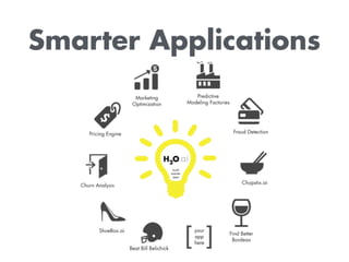 Smarter Applications
 