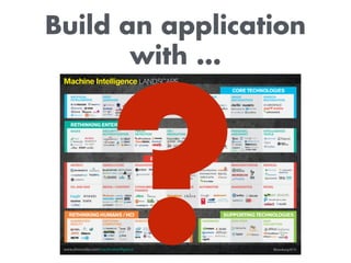 Build an application
with …
?
 