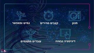 ‫קצבים‬‫מהירים‬‫ומאפשר‬ ‫גמיש‬
‫גבוהה‬ ‫דיגיטציה‬‫מועצמים‬ ‫עובדים‬
‫מנגןĬ
 
