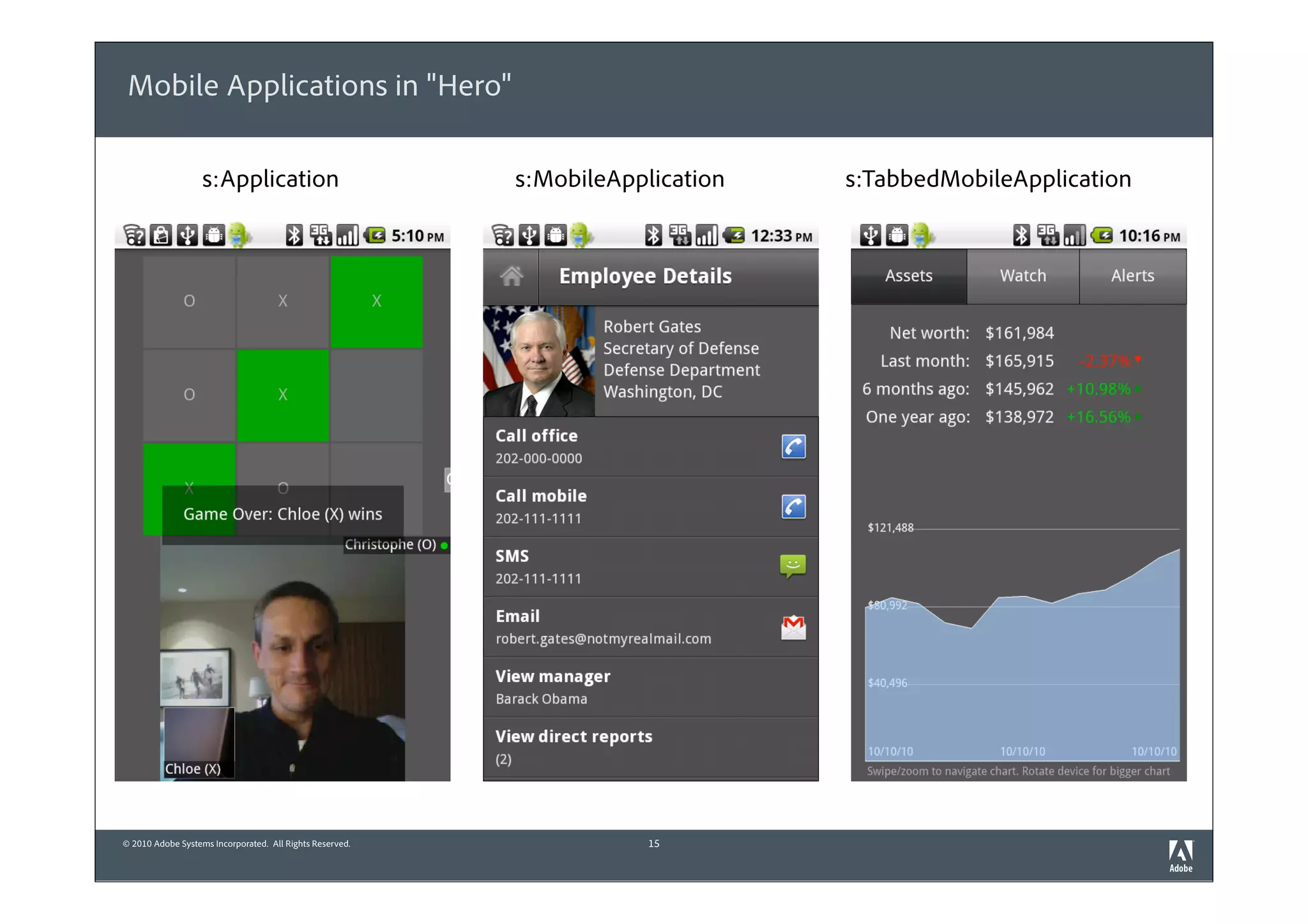 Mobile Applications in "Hero"

                   s:Application                          s:MobileApplication   s:TabbedMobileApplication




© 2010 Adobe Systems Incorporated. All Rights Reserved.               15
 