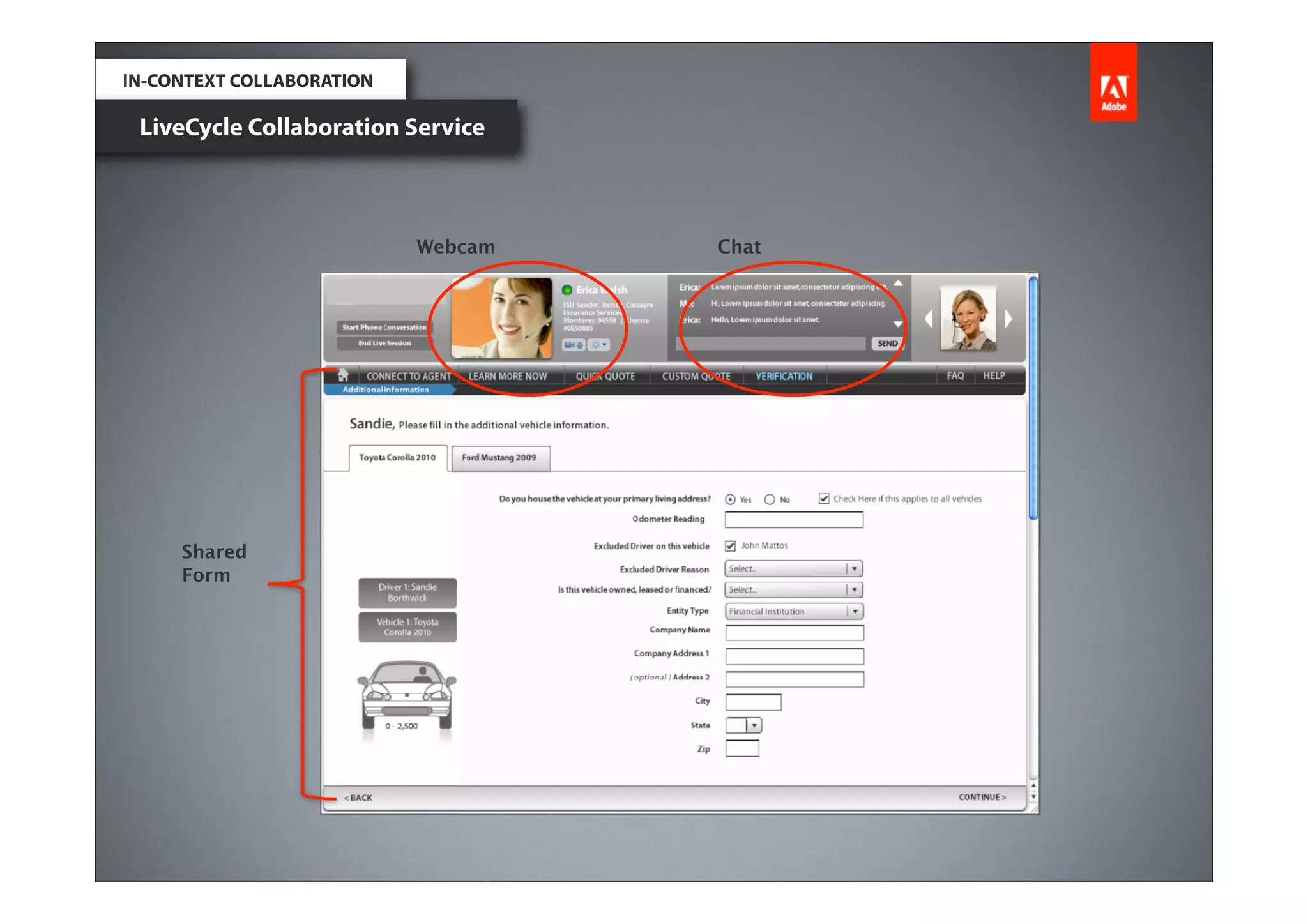 IN-CONTEXT COLLABORATION

 LiveCycle Collaboration Service



                           Webcam   Chat




     Shared
     Form
 