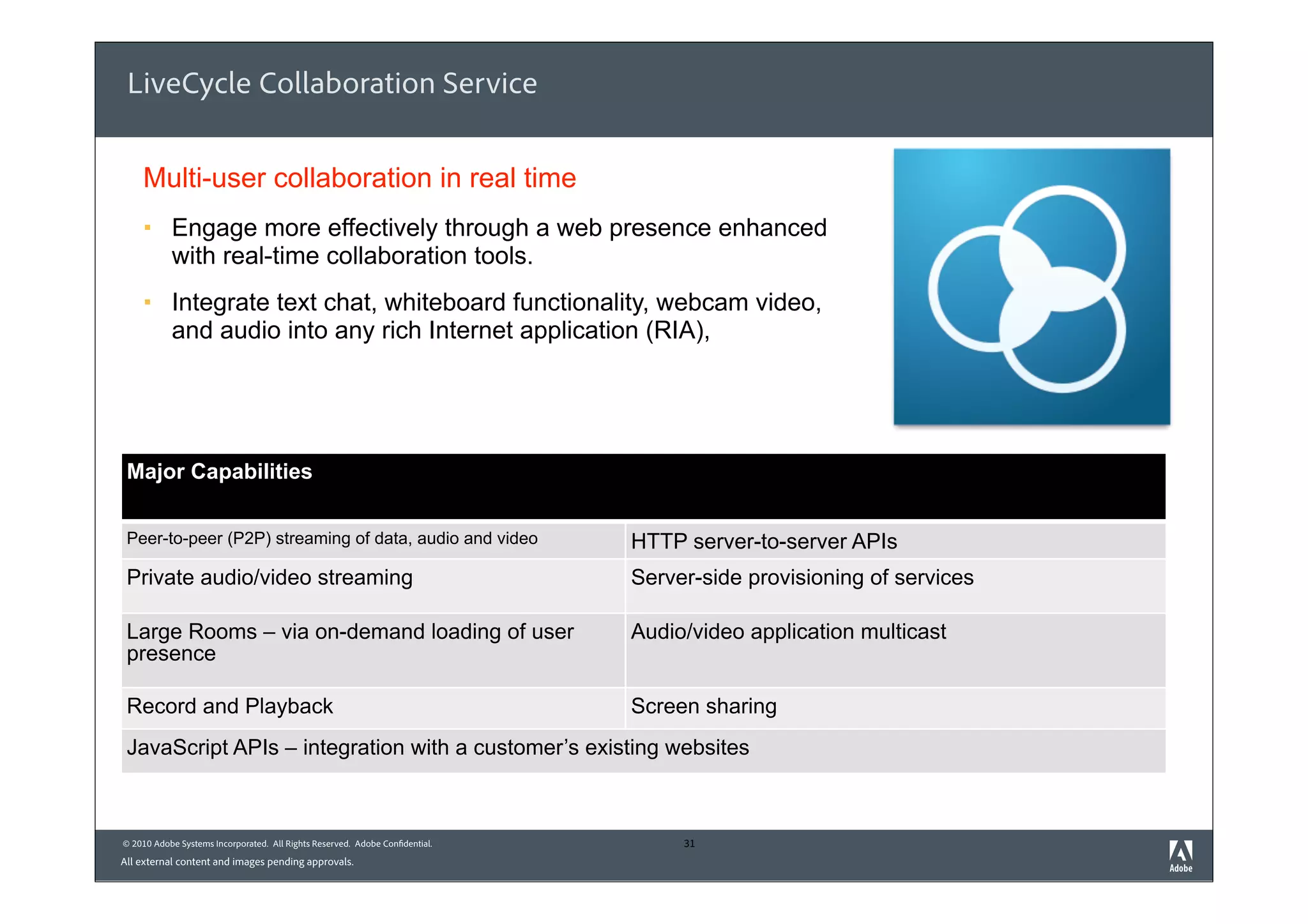 LiveCycle Collaboration Service


    Multi-user collaboration in real time
     §    Engage more effectively through a web presence enhanced
           with real-time collaboration tools.
     §    Integrate text chat, whiteboard functionality, webcam video,
           and audio into any rich Internet application (RIA),




 Major Capabilities


 Peer-to-peer (P2P) streaming of data, audio and video                        HTTP server-to-server APIs
 Private audio/video streaming                                                Server-side provisioning of services

 Large Rooms – via on-demand loading of user                                  Audio/video application multicast
 presence

 Record and Playback                                                          Screen sharing
 JavaScript APIs – integration with a customer’s exist
                                                     ting websites



© 2010 Adobe Systems Incorporated. All Rights Reserved. Adobe Confidential.        31
All external content and images pending approvals.
 